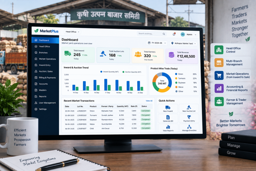 Market yard business management dashboard with head office control, branch management, auction, accounting and reports